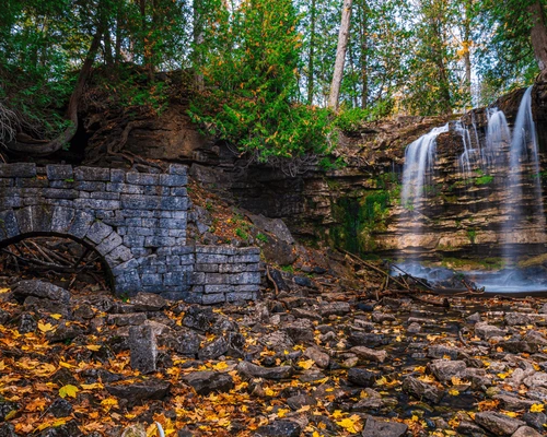 Milton & Newmarket: Short-Term Rentals in Family-Friendly Suburbs — A Rising Market